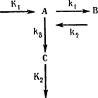 Модель простой открытой системы